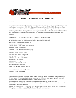 non wing sprint rules 2017