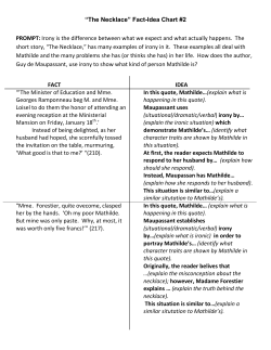 Fact-Idea Chart #2 PROMPT:Irony is the difference between what