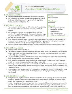 Properties of Matter - REAL School Gardens