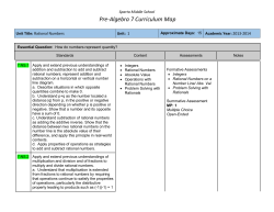 Pre-Algebra 7 Curriculum Map