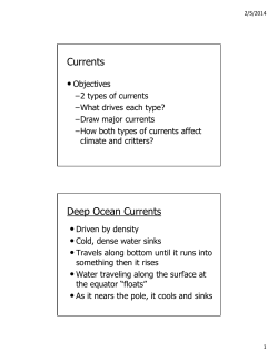 Currents Deep Ocean Currents