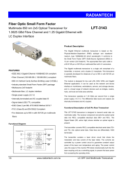 Fiber Optic Small Form Factor