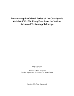 Determining the Orbital Period of the Cataclysmic Variable