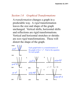 A transformation changes a graph in a predictable way. A rigid