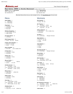 Meet ED Roster 03.24.16 - ED, 1:55pm