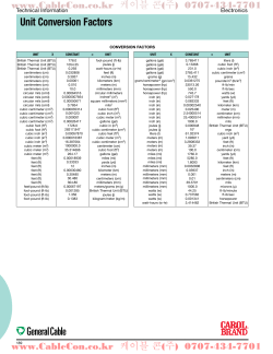 Unit Conversion Factors