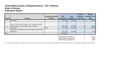 United States House of Representatives