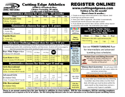 Cutting Edge Athletics