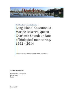 Long Island monitoring report