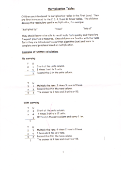 Multiplication Tables Children are introduced to