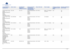 Device processes the following denomin
