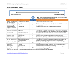 Needs Assessment (Final) Most Important Least Important