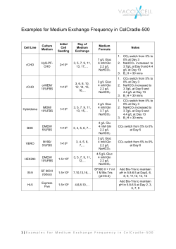 Examples for Medium Exchange Frequency in