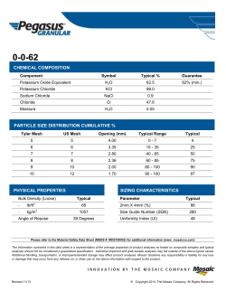 chemical composition particle size distribution cumulative