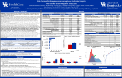 Risk Factors for Pseudomonas aeruginosa to Guide Empiric