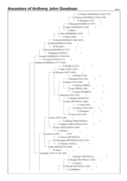 Ancestors of Anthony John Goodman