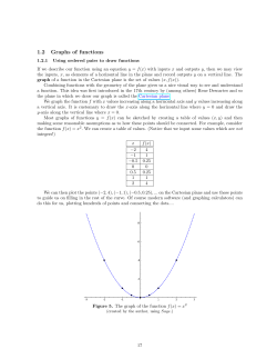 1.2 Graphs of functions