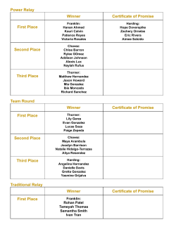 Power Relay Winner Certificate of Promise First Place Second Place