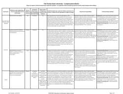 Compensation Matrix - FSU Human Resources