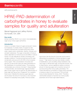 HPAE-PAD Determination of Carbohydrates in Honey to Evaluate