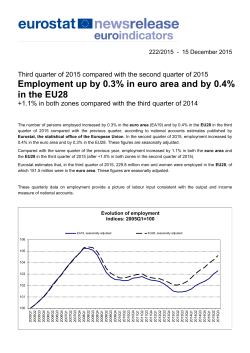 Employment up by 0.3% in euro area and by 0.4% in
