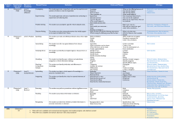 Marzano`s Taxonomy Mental Process Definition