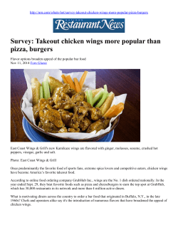 Survey: Takeout chicken wings more popular than pizza, burgers