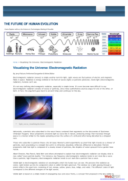 Electromagnetic Radiation