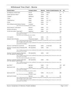 Withdrawal Time Charts