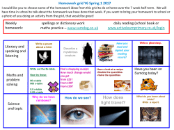 How does light travel? - Springfield Primary School