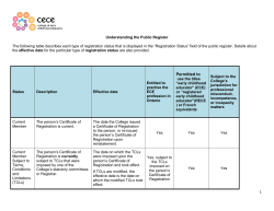 1 Understanding the Public Register This document describes each