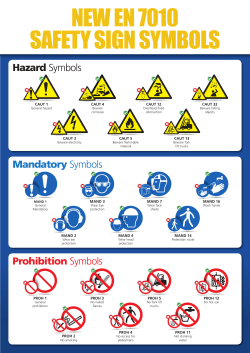 Hazard Symbols Mandatory Symbols Prohibition Symbols