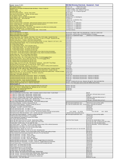 MO Malt Brewing Chemicals - Equipment - Yeast