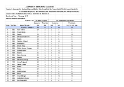 JANKI DEVI MEMORIAL COLLEGE 16 4 12