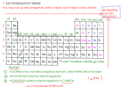 Li Be BC NO F Na Mg Al SP Si Cl K Ca Sc Ti V Cr Mn Fe Co Ni CuZn