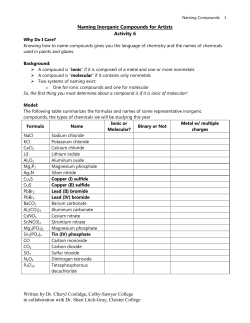 Naming Inorganic Compounds for Artists