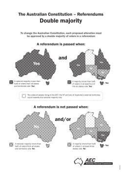 The Australian Constitution - Referendums