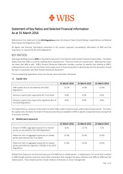 Key Ratios and Selected Financial Information As at 31 March 2016