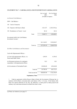 Cash balance and investments of cash balances