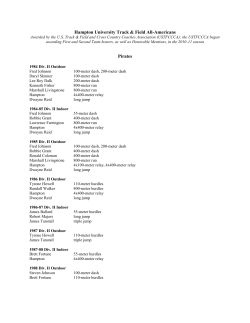 All-Americans - Hampton University Athletics
