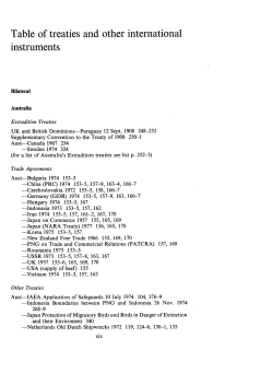 Editors --- "Table of treaties and other international instruments