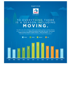 Seasonality Of Moving PrinterFriendly