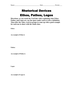 Rhetorical Devices Ethos, Pathos, Logos