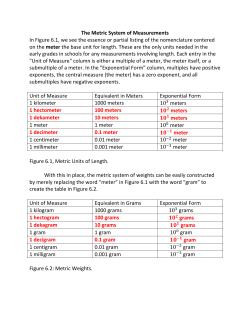 The Metric System of Measurements In Figure 6.1, we see the