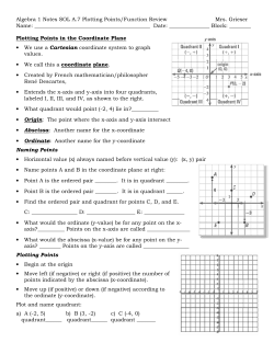 Algebra 1 Notes SOL A.7 Plotting Points/Function Review Mrs