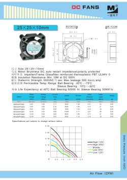 3 0.3 UL1571 AWG#28 200mm 25.6 0.5 20 0.3 25.6 0.5 20 0.3 10 0.5