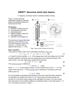 DRAFT: Savonius wind rotor basics