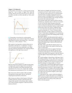 Chapter 2/3 Problem Set 6. The position versus time