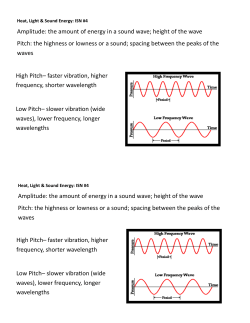 Amplitude: the amount of energy in a sound wave