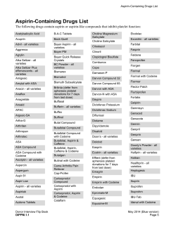 Aspirin-Containing Drugs List
